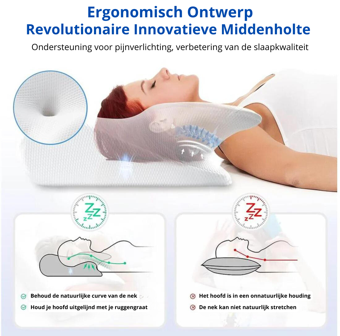 Wearclo | Ergonomic Neck Support Pillow for Pain Relief