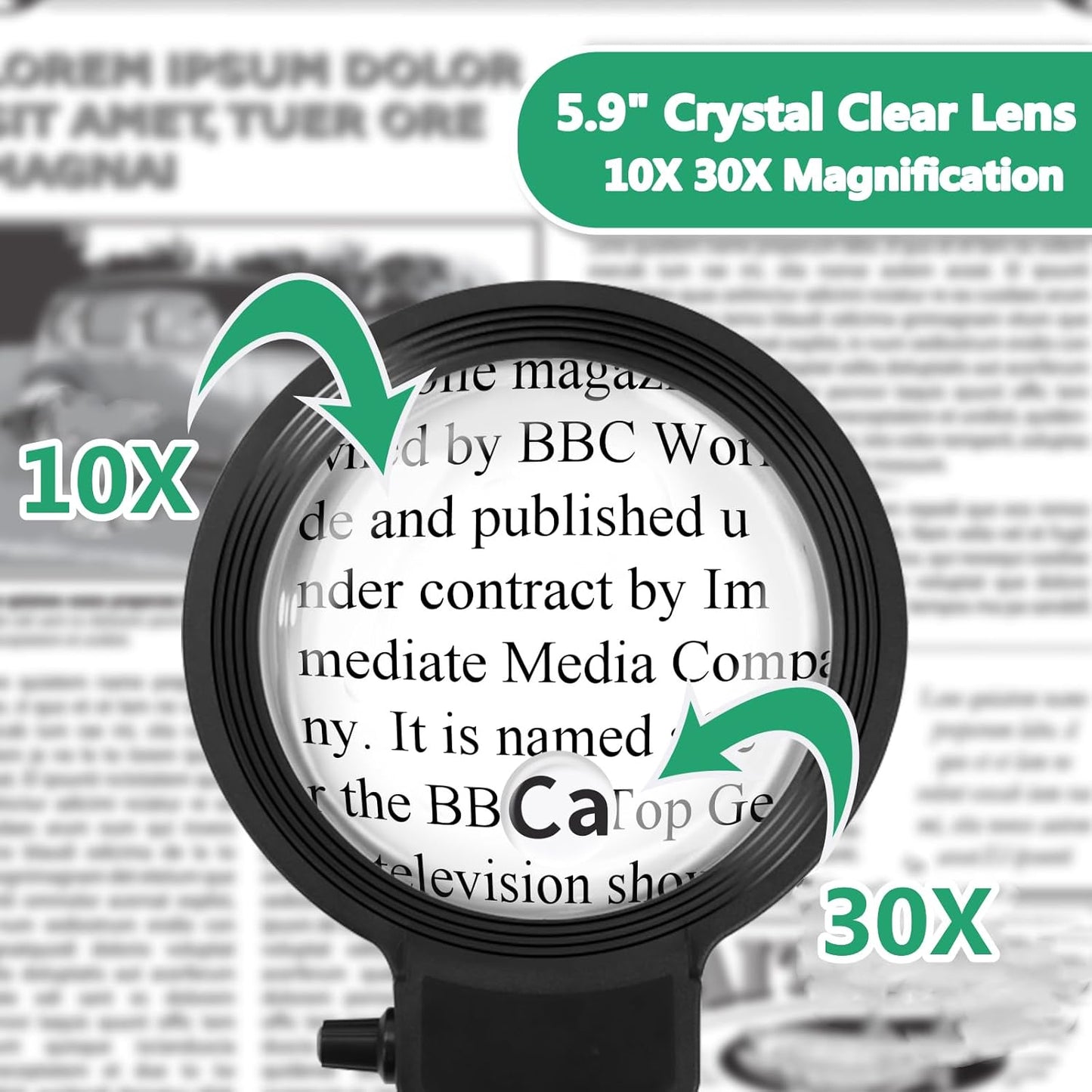 Wearclo | Full-Sided Magnifying Glass with LED Light – Hands-Free Reading Aid for Books, Crafts, and Hobbies