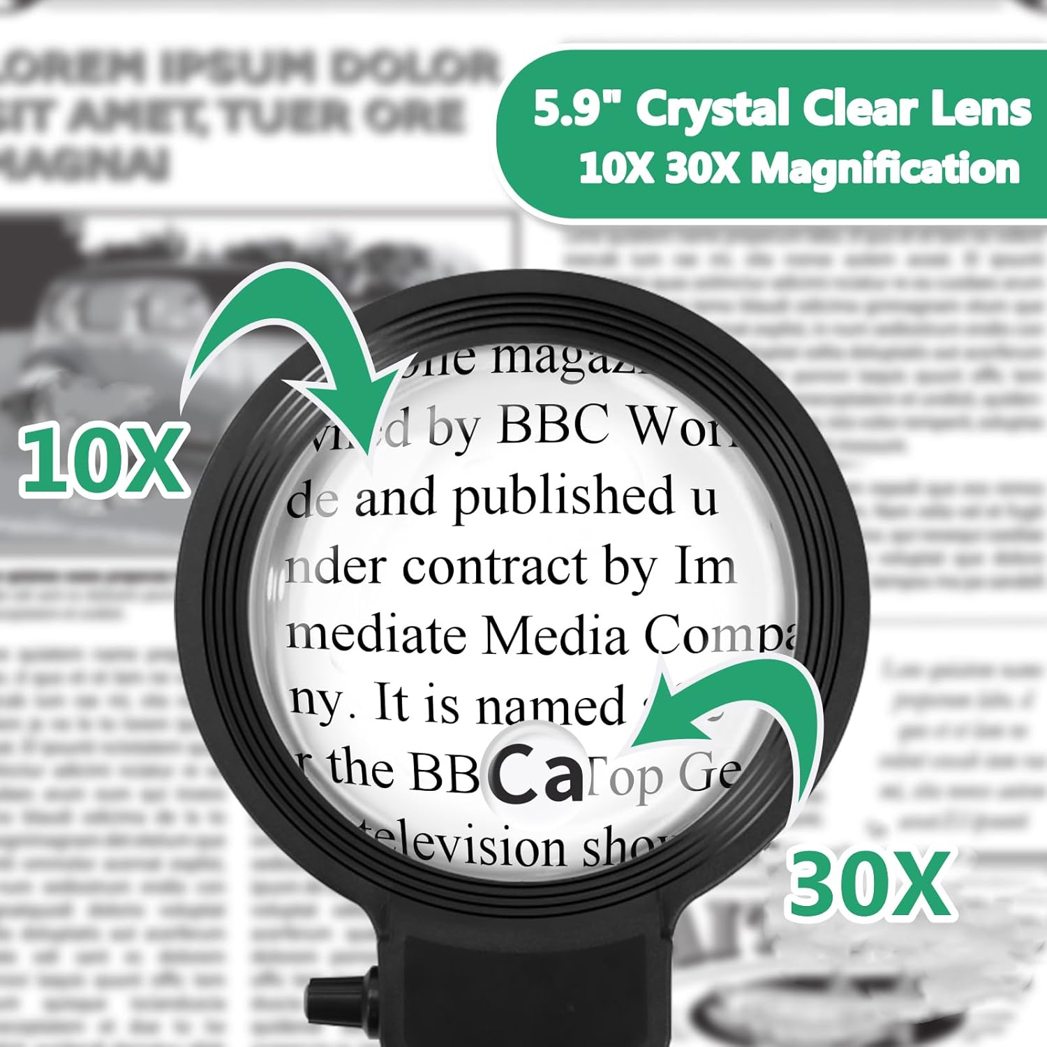 Wearclo | Full-Sided Magnifying Glass with LED Light – Hands-Free Reading Aid for Books, Crafts, and Hobbies