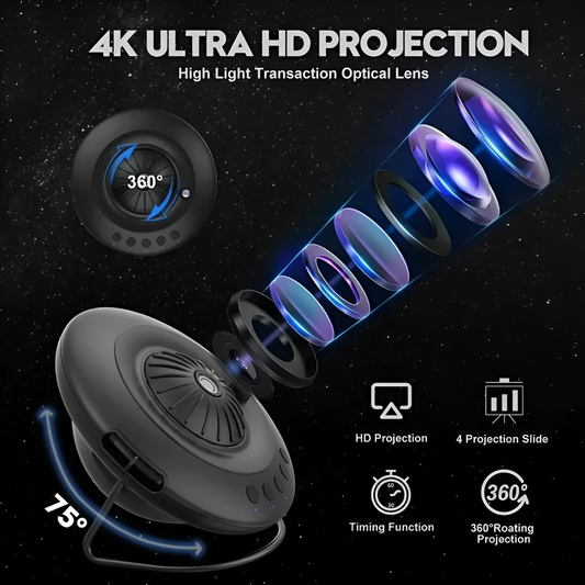 Wearclo | Galaxy Projector with Rotating Planetarium Effects
