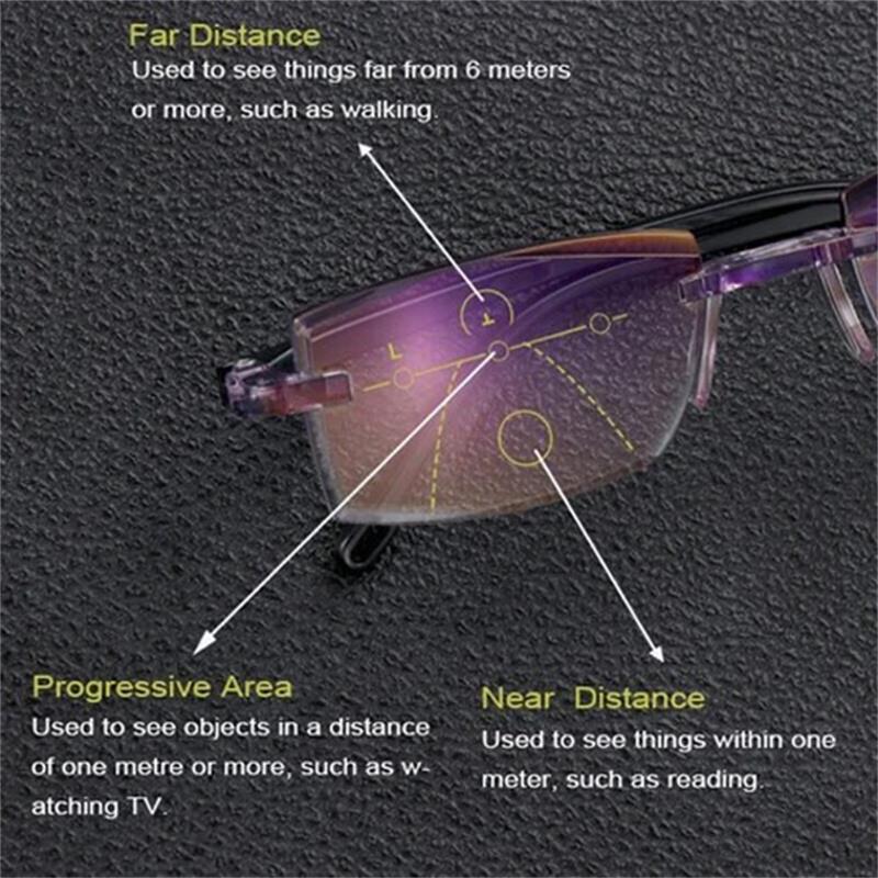 Wearclo | Glasses with Blue Light Filter and Multifocal Strength - VisionGuard