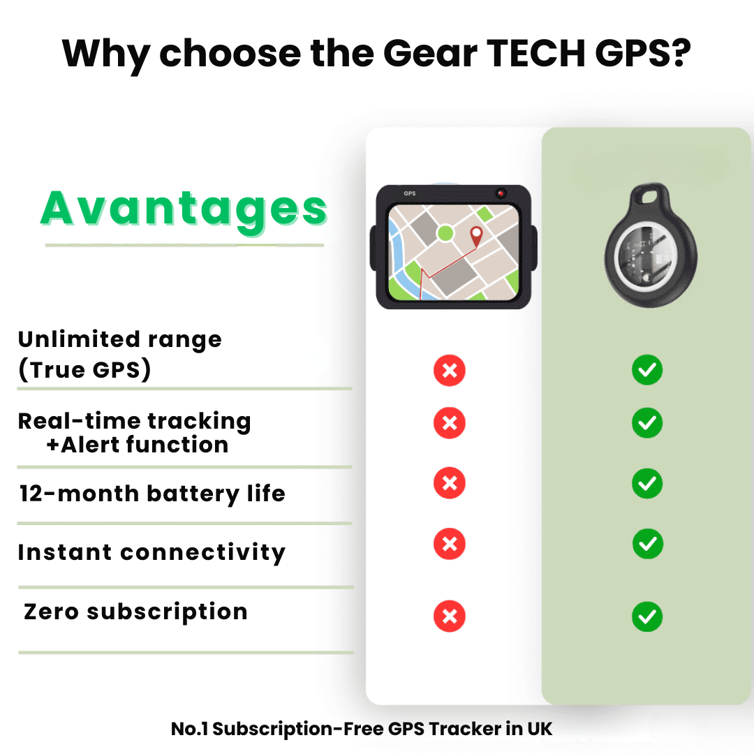 Wearclo | GPS Tracker for Seniors | Real-Time Monitoring, Waterproof & No Subscription Fees for Peace of Mind