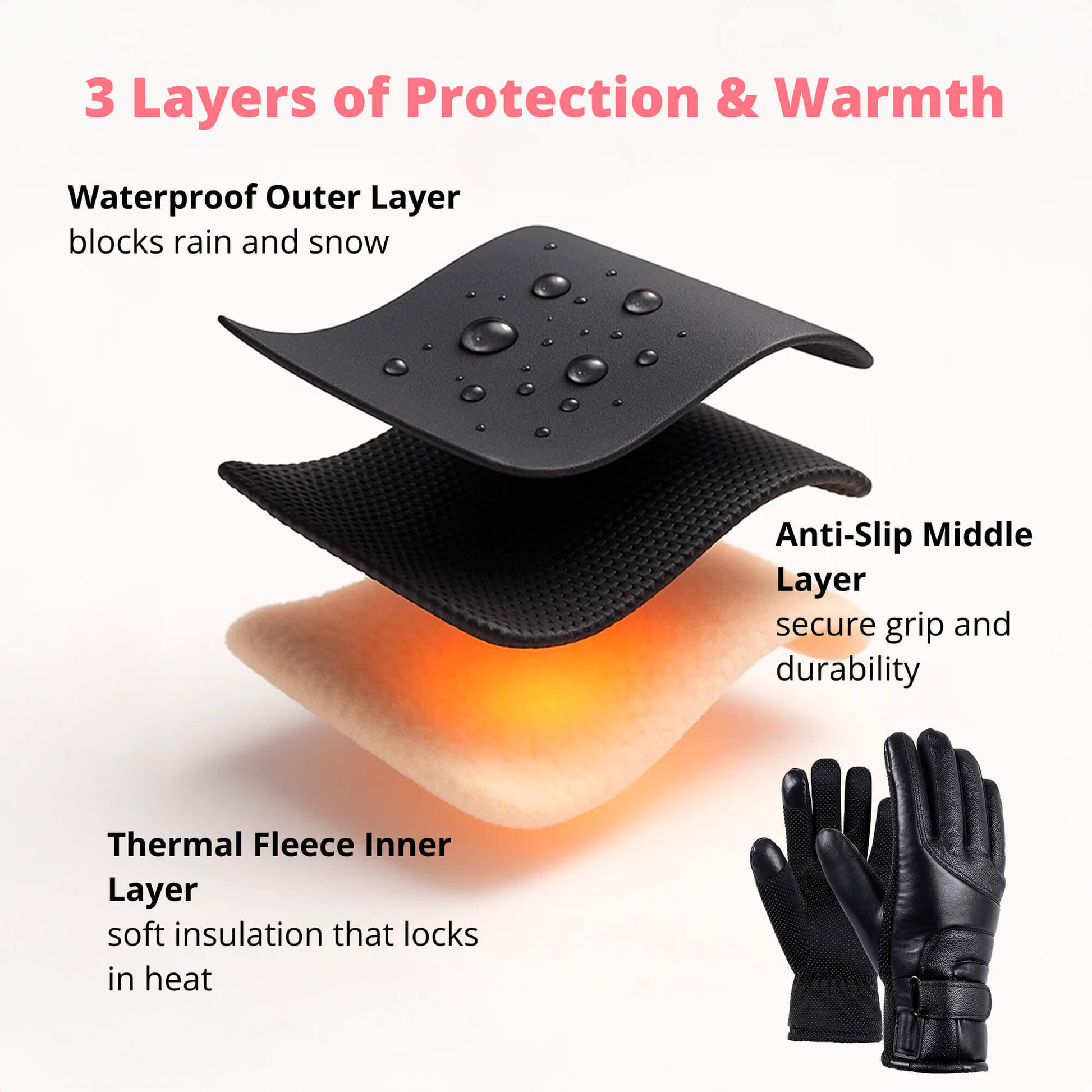Wearclo | Heated Gloves for Women UK – Ladies Thermal Waterproof Winter Gloves with Touch Screen & USB Rechargeable Warm Design
