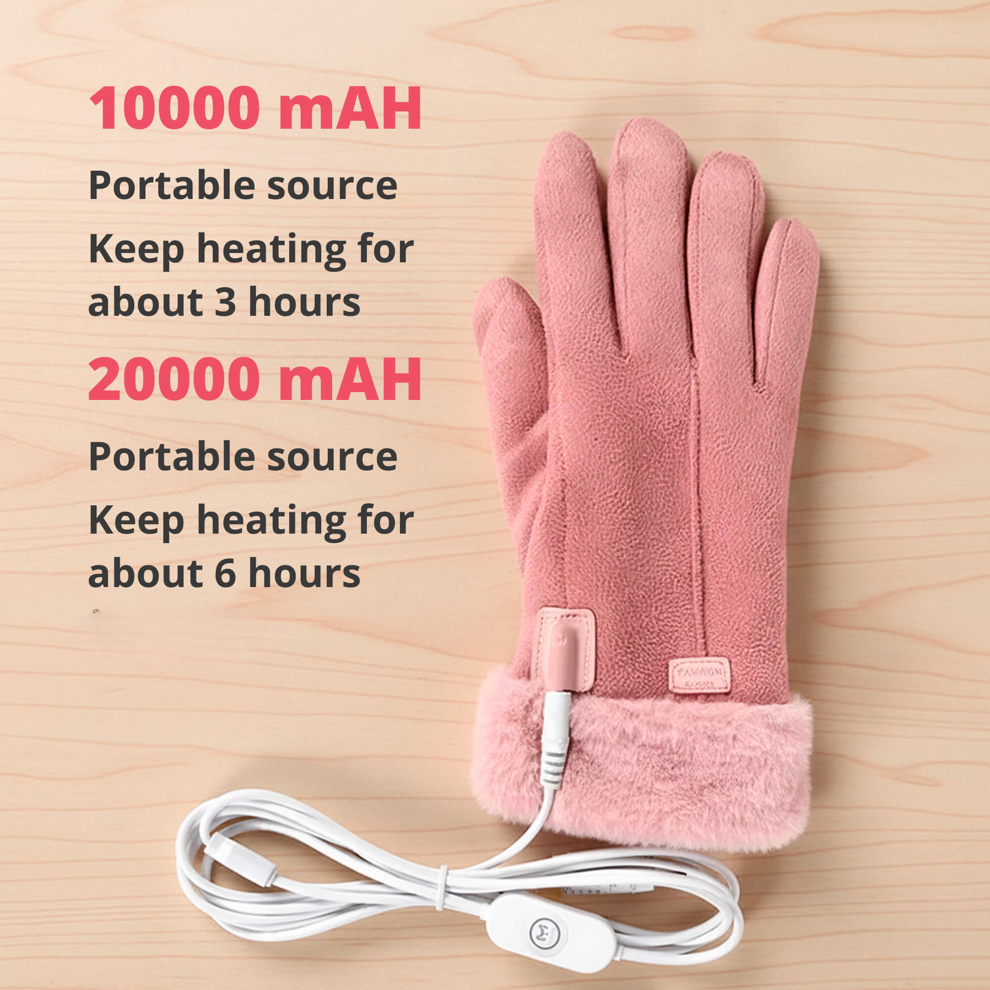Wearclo | Heated Gloves for Women UK – Ladies Thermal Waterproof Winter Gloves with Touch Screen & USB Rechargeable Warm Design