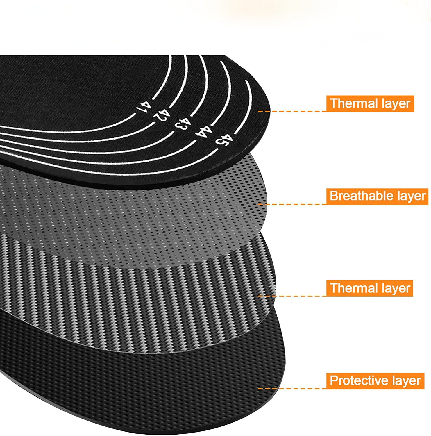 Wearclo | Heated Insoles for Shoes and Boots | Electric Heat Therapy