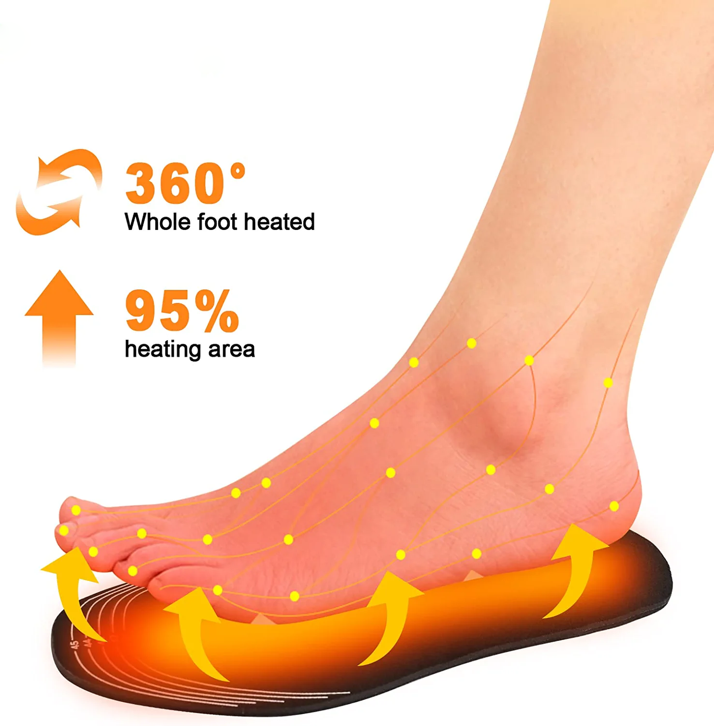 Wearclo | Heated Insoles for Shoes and Boots | Electric Heat Therapy