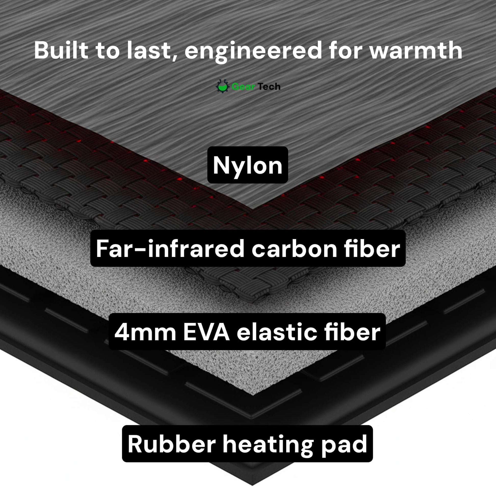 Wearclo | heated insoles UK – Best thermal shoe inserts for boots, work shoes, and daily winter comfort