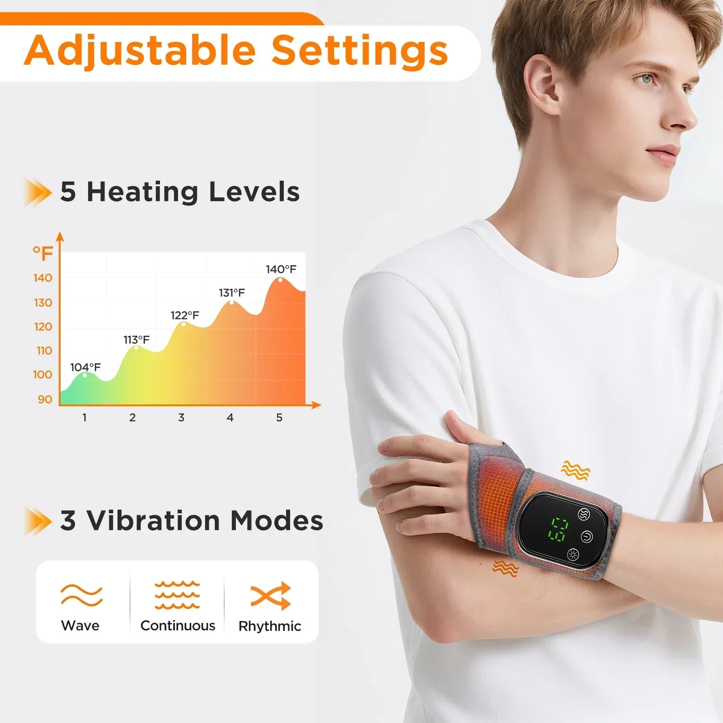 Wearclo | Infrared Hot Compress Massager