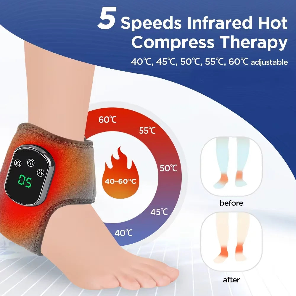 Wearclo | Infrared Hot Compress Massager