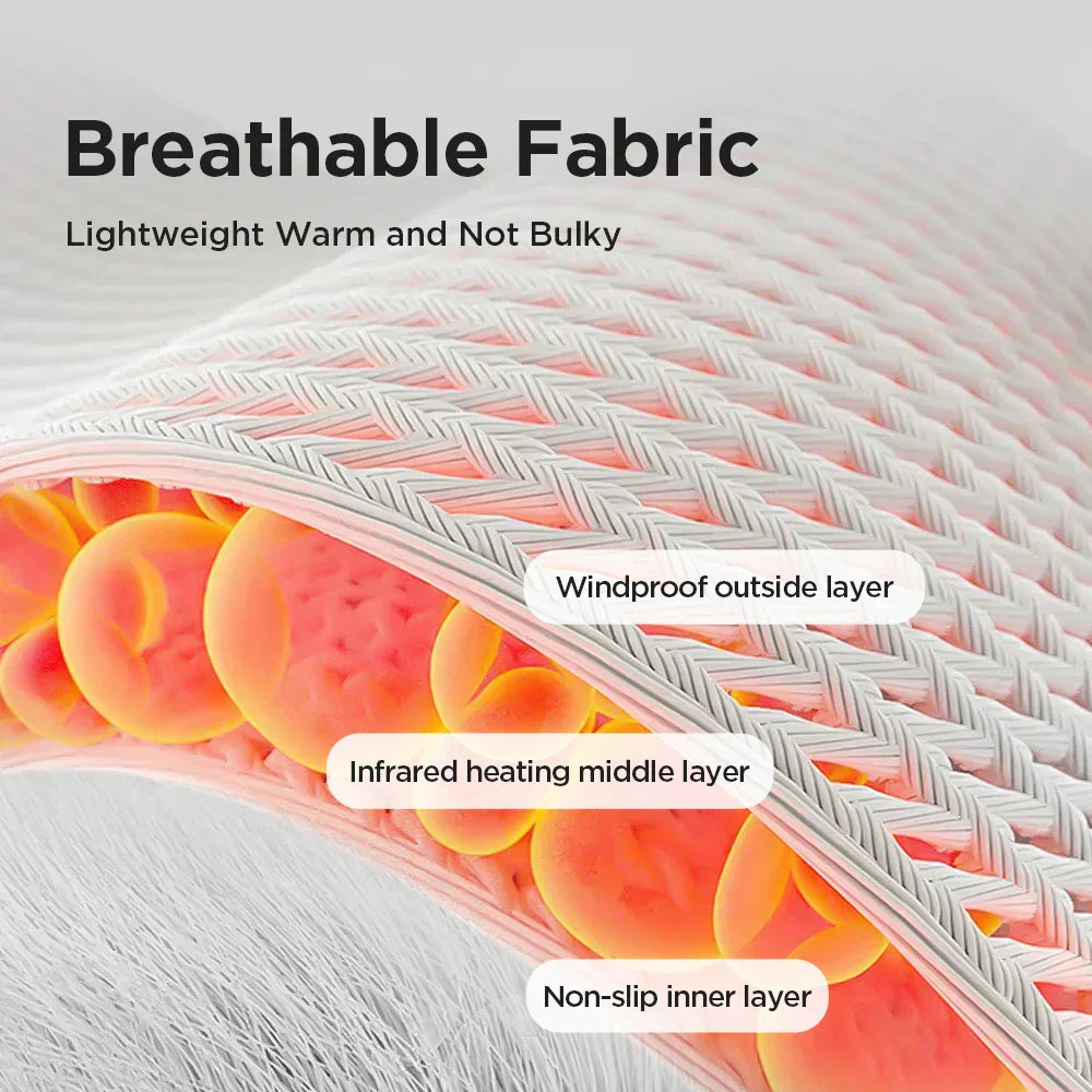 Wearclo | Infrared Hot Compress Massager
