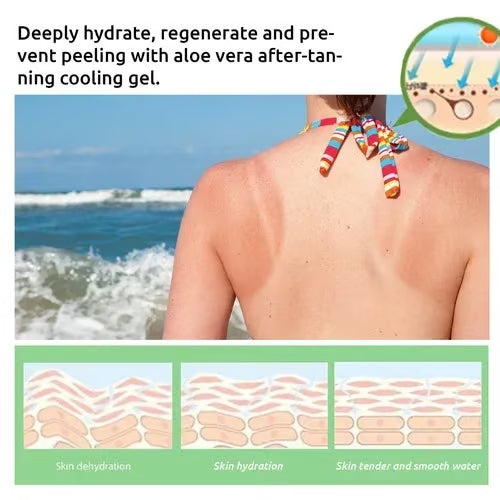 Wearclo™ Intensive Tanning Gel