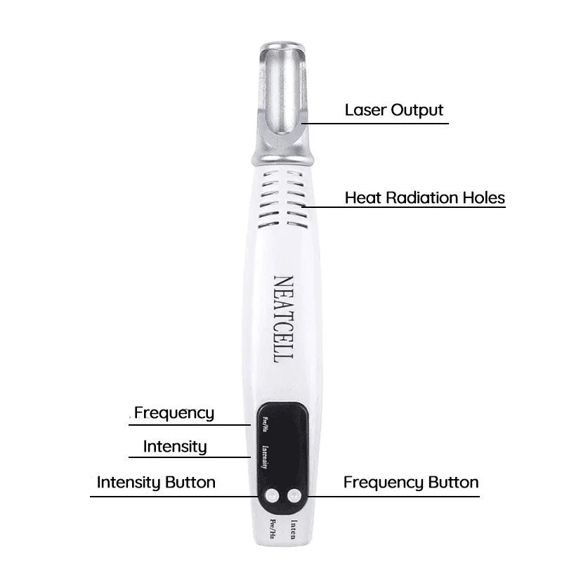 Wearclo | Laser Removal Pen | Laser Tattoo Removal Red & Blue