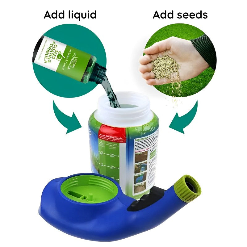 Wearclo | Liquid Lawn Hydro Mousse Spray On Grass Seed | Easy Application for Patchy Lawns & High-Traffic Areas