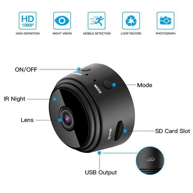 Wearclo | Magnetic WiFi Mini Camera