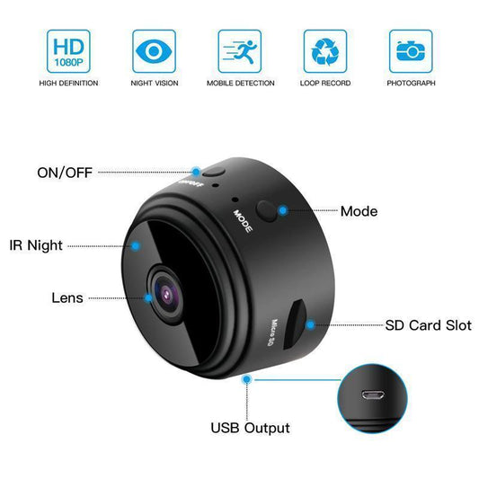 Wearclo | Magnetic WiFi Mini Camera