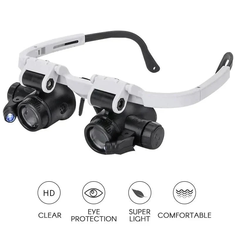 Wearclo | Magnifying Glass with 8x, 15x, and 23x magnification for detailed viewing and precision work