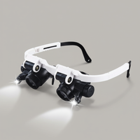 Wearclo Magnifying Headband with LEDs (8x-23x)