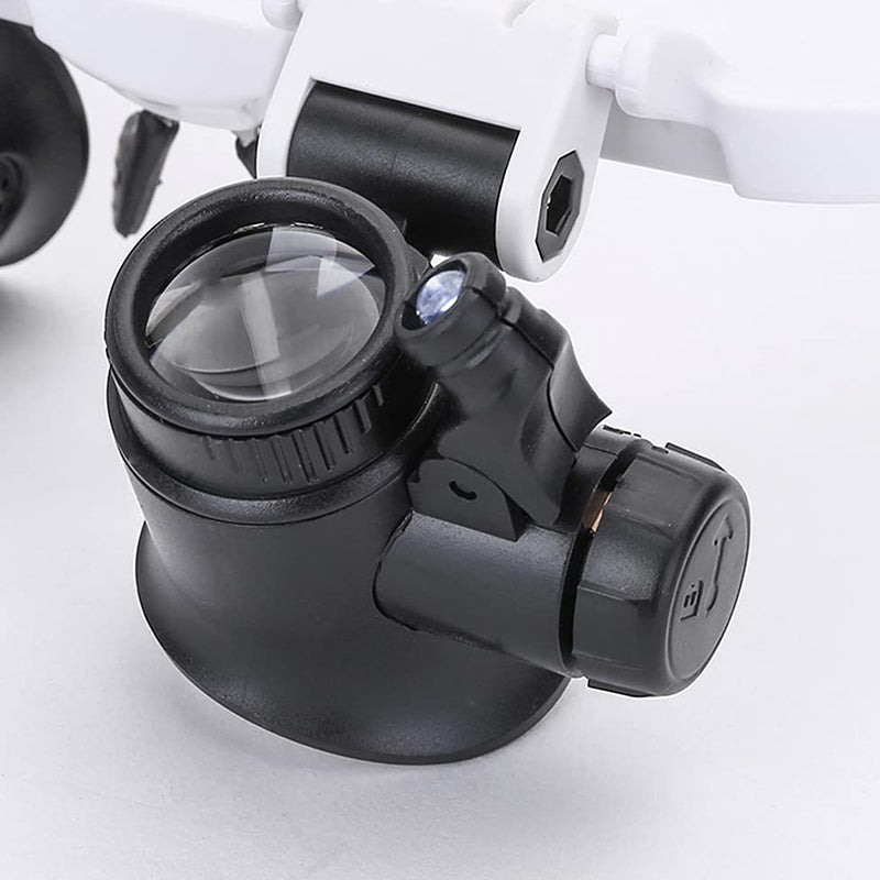 Wearclo | Magnifying Glasses with LED Lights for Dual Eyes