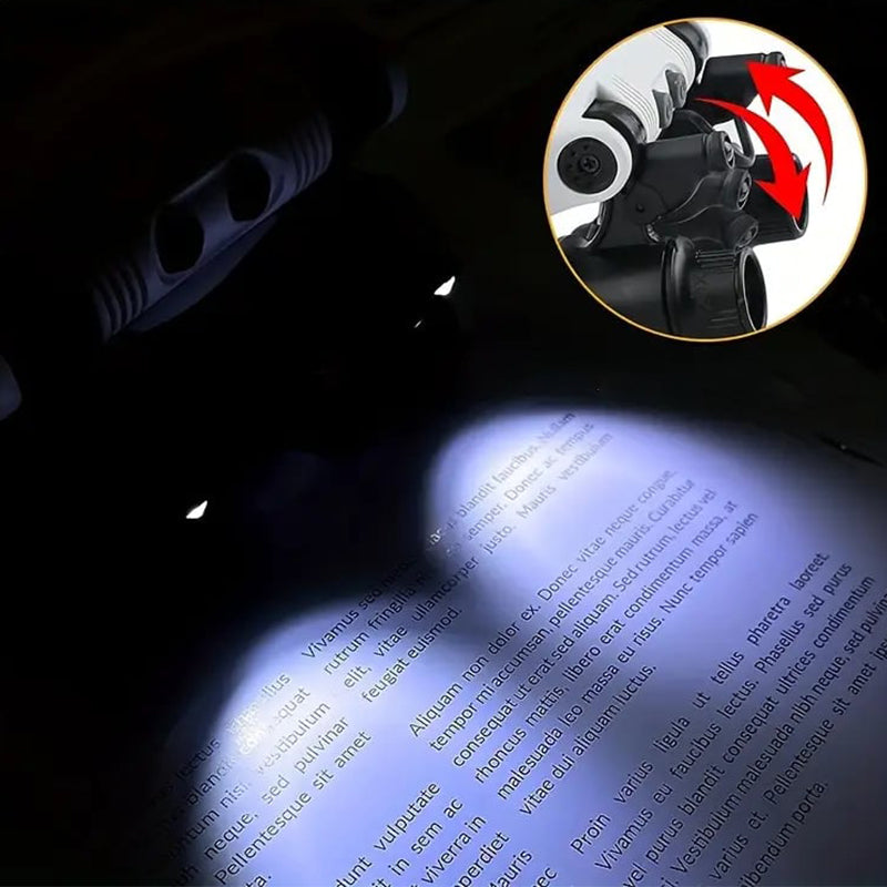 Wearclo | Magnifying Glasses with LED Lights for Dual Eyes