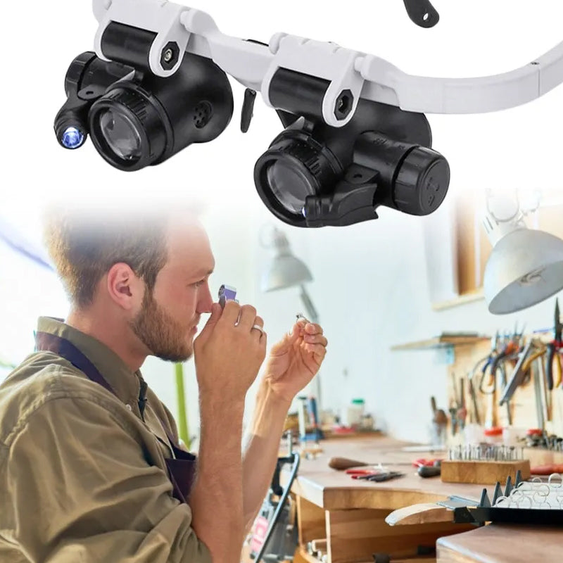 Wearclo | Magnifying Glasses with LED Lights for Dual Eyes