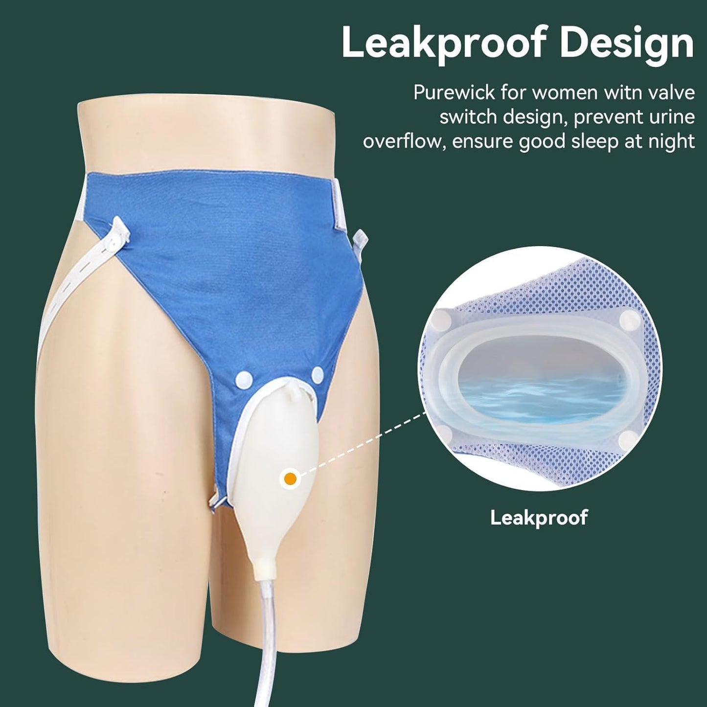 Wearclo | Medical grade portable reusable urine drainage bag