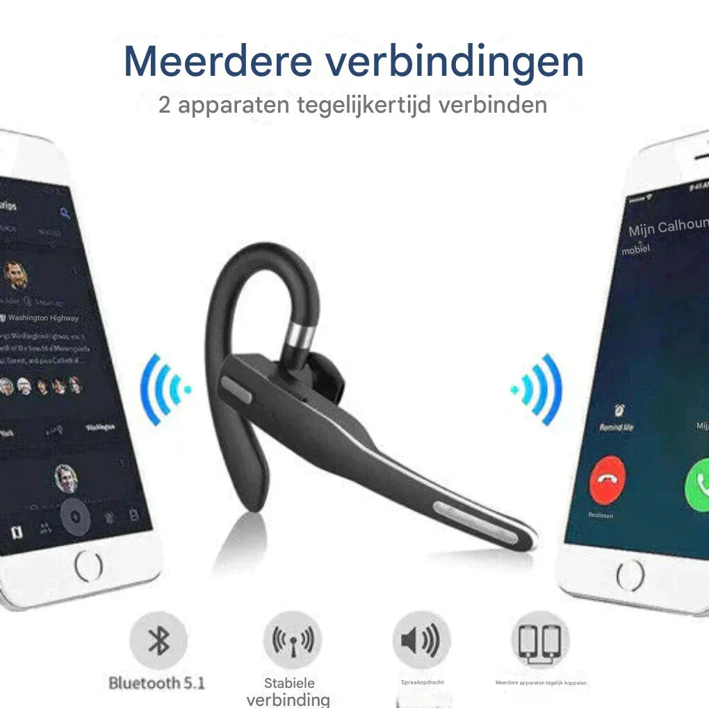 Wearclo | Men's Bluetooth 5.1 Noise Cancelling Ear Hook Headset