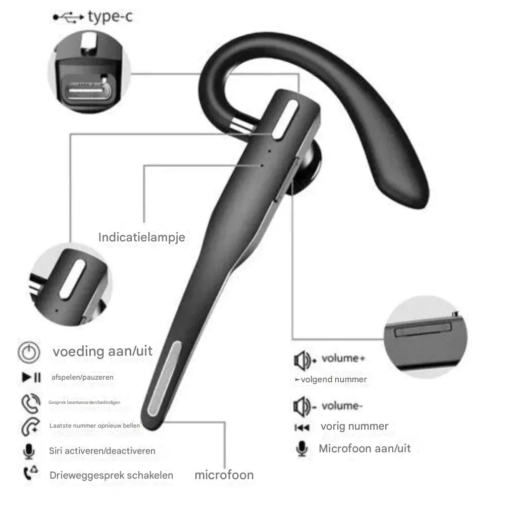 Wearclo | Men's Bluetooth 5.1 Noise Cancelling Ear Hook Headset