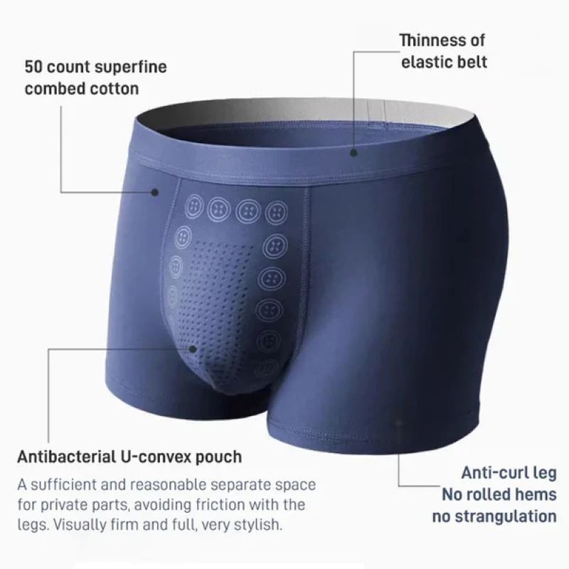 Wearclo | Men’s Magnetic Massage Underwear | Supportive Comfort Design