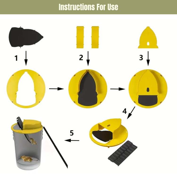 Wearclo | Mouse Trap Multi-Catch | Automatic Tilting Function | Safe for Children and Pets