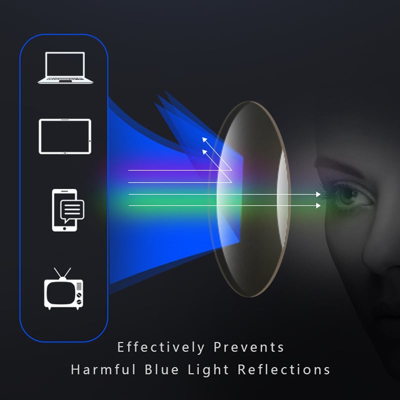 Wearclo | multifocal reading glasses for men and women – high-quality polycarbonate – for near and far – wall clock
