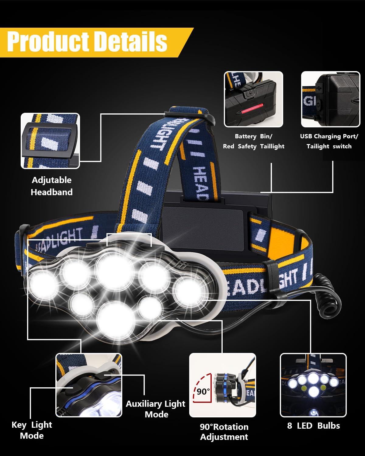 Wearclo | Ochter 18000 Lumen Rechargeable Headlamp, 8 Modes, Waterproof, USB, Red & White Light
