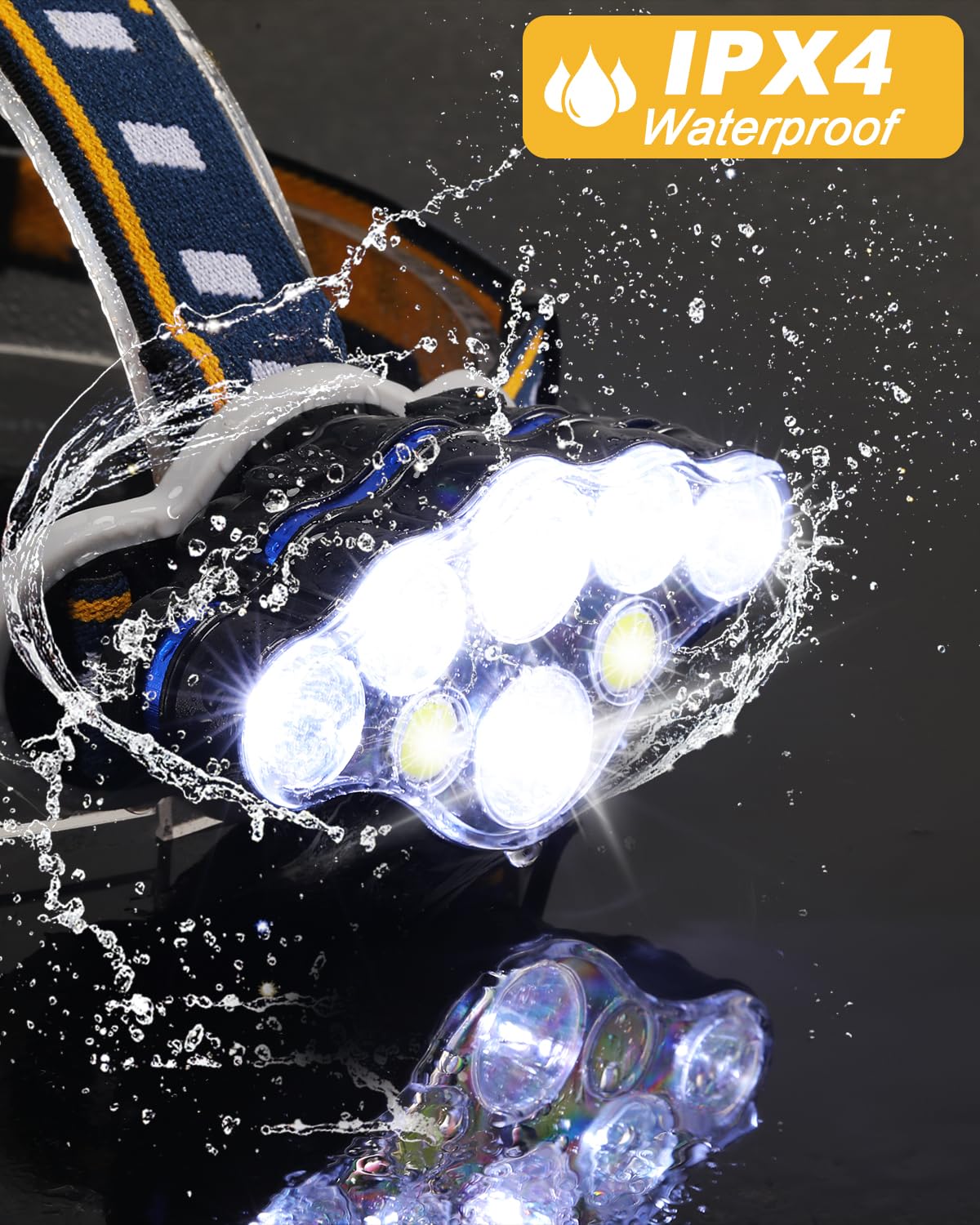 Wearclo | Ochter 18000 Lumen Rechargeable Headlamp, 8 Modes, Waterproof, USB, Red & White Light