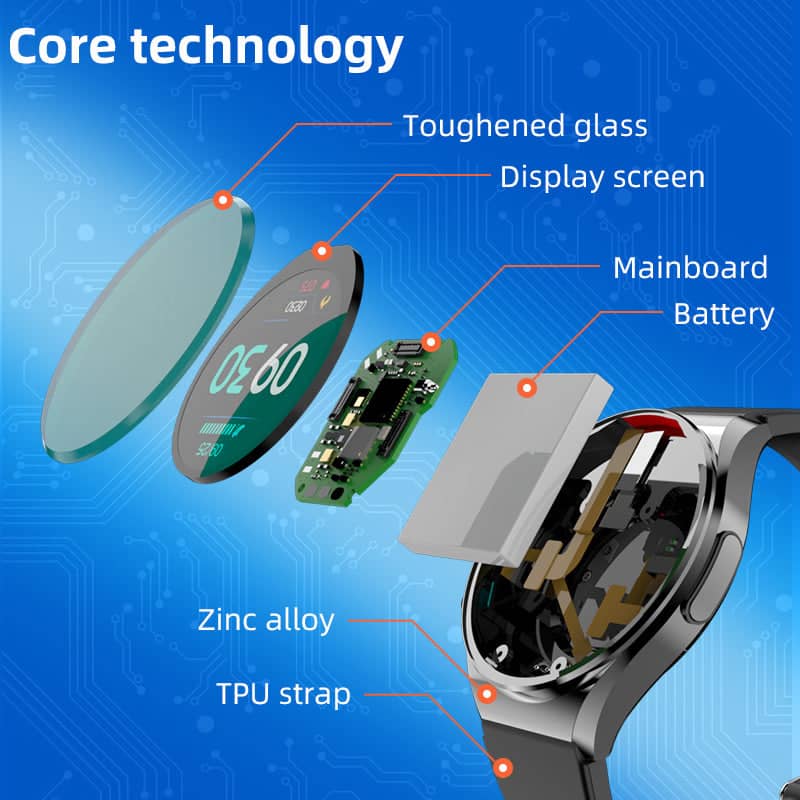 Wearclo | One-Click Blood Sugar Blood Pressure Ekg/Ekg Hrv Heart Monitoring Suga Pro Health Smartwatch