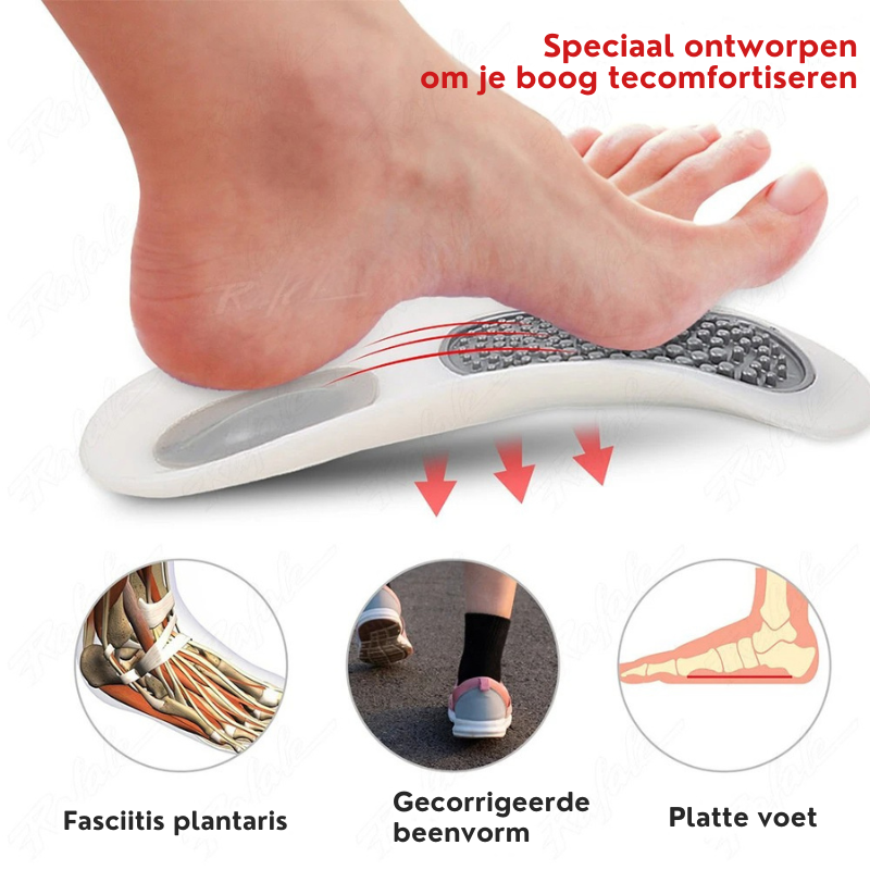Wearclo | Orthopedic Arch Support Insoles for Flat Feet Correction