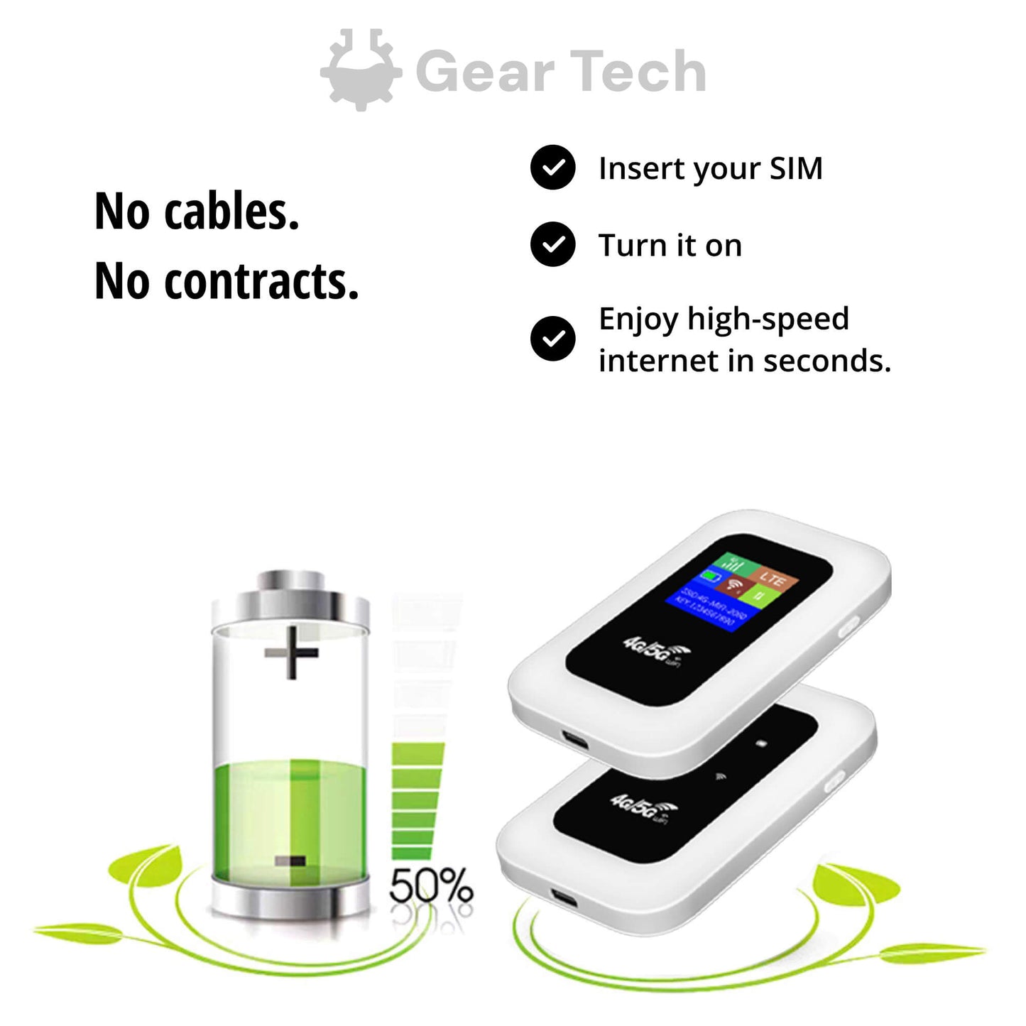 Wearclo | Portable 5G Wi-Fi Router | Secure, High-Speed Connection for Travel and Home Use