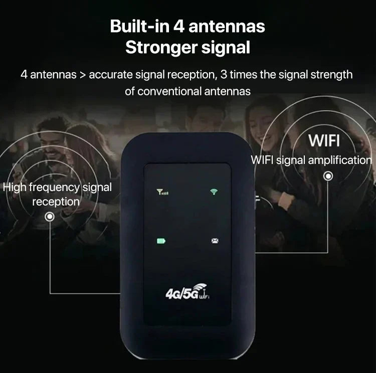 Wearclo | Portable 5G WiFi Router – High-Speed Mobile Wireless Internet Hotspot