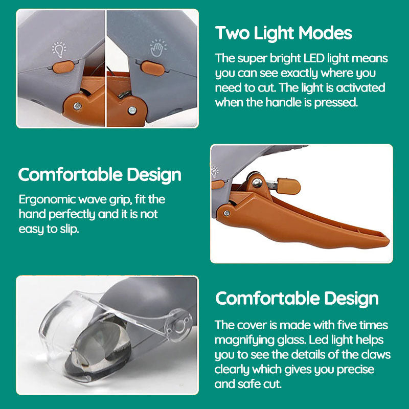 Wearclo | Premium Dog Clipper with Safety Sensor