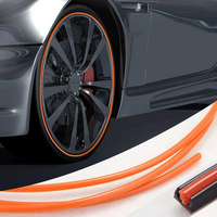 Wearclo | Pro Wheel Rim Protector