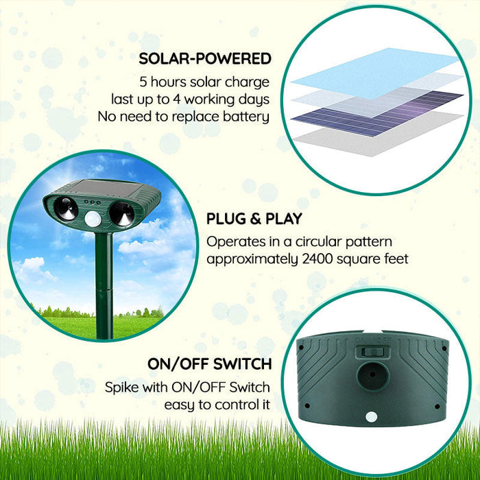 Wearclo | Raccoon Outdoor Ultrasonic Repeller - Solar-Powered Ultrasonic Animal and Pest Deterrent - Get Rid of Raccoons Within 48 Hours