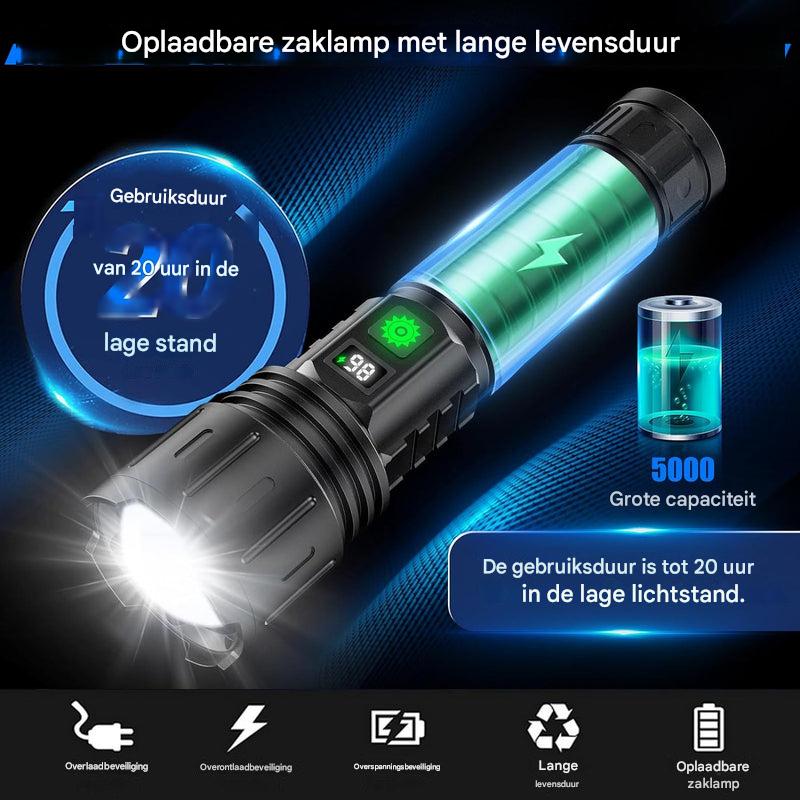 Wearclo | Rechargeable LED Flashlight Powerful Torch