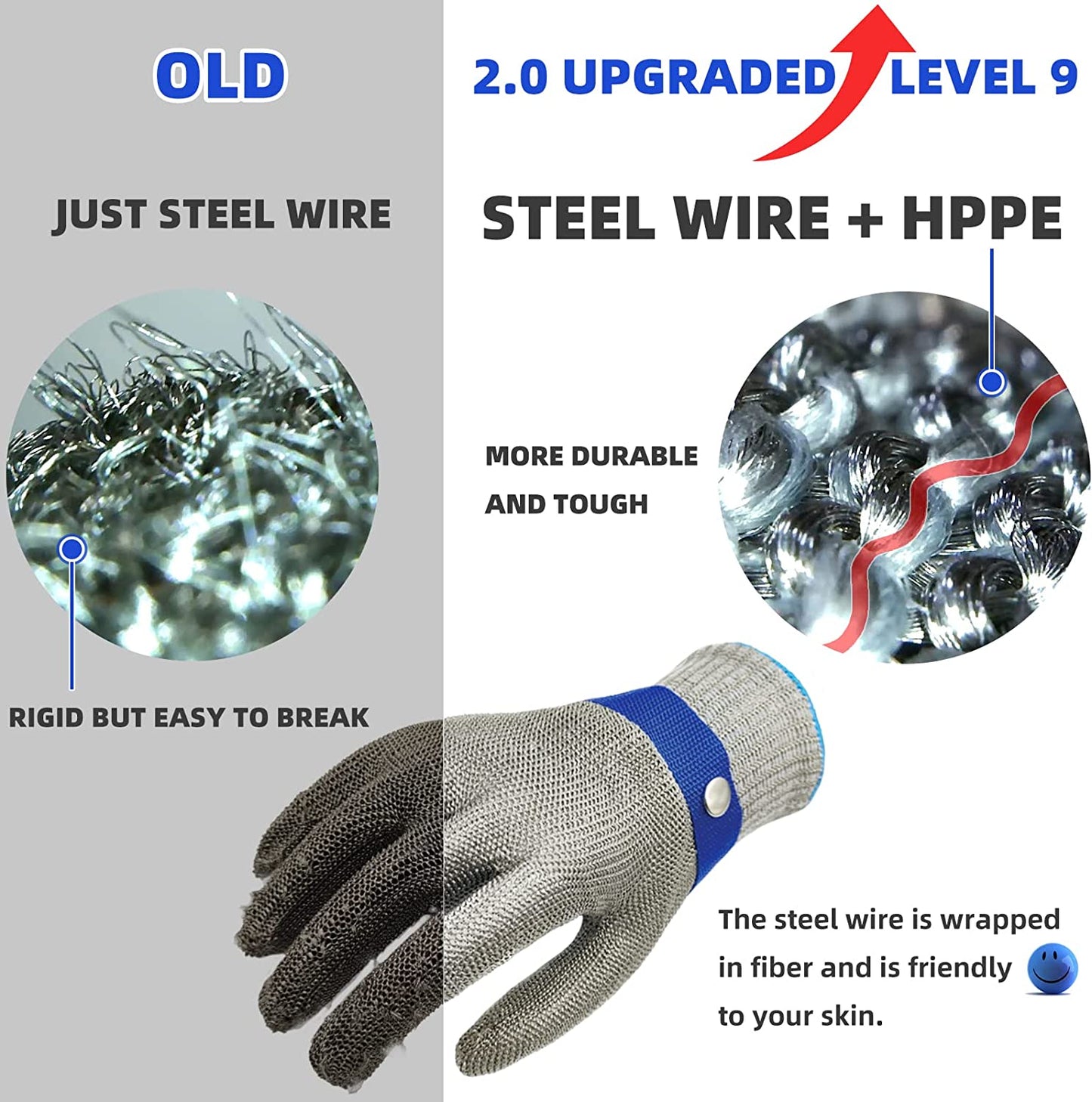 Wearclo | Safehands - Metal Glove with Stainless Steel Mesh (Buy 1 Get 1 Free)