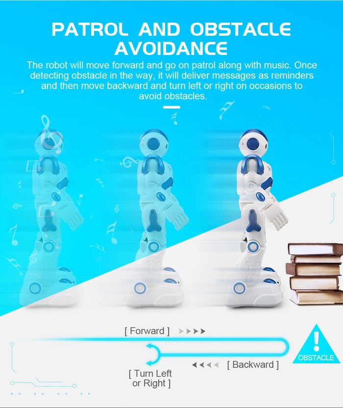 Wearclo | Smart Robot Toy for Kids | ThinkBot Interactive Learning Robot | Gesture Control | Dancing & Talking | Rechargeable