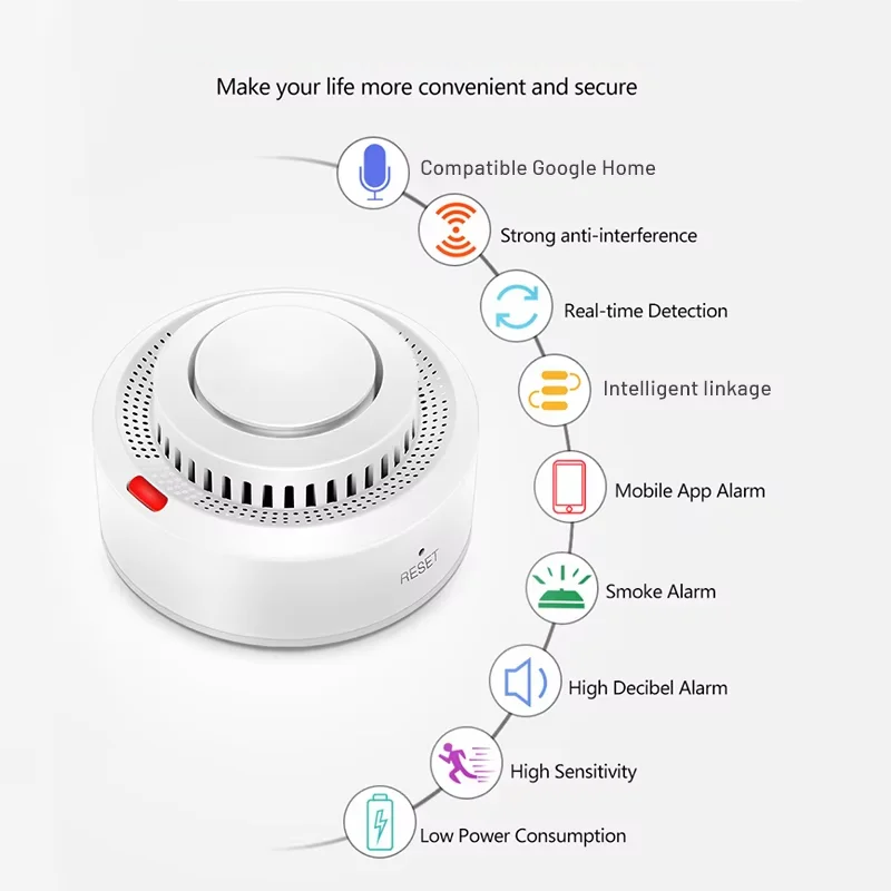 Wearclo | Smart WiFi Smoke Detector Fire Alarm 85dB – SafeSense