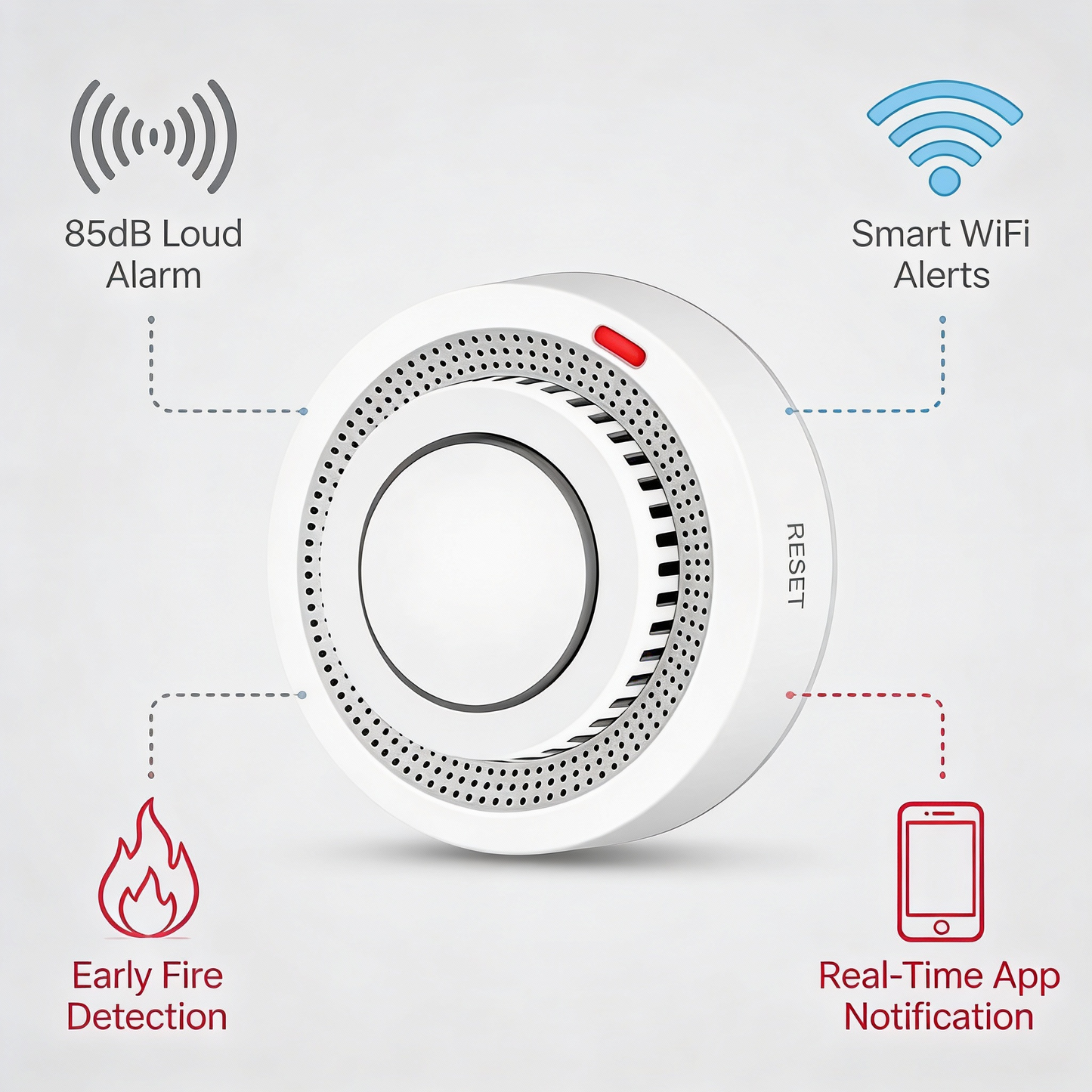 Wearclo | Smart WiFi Smoke Detector Fire Alarm 85dB – SafeSense