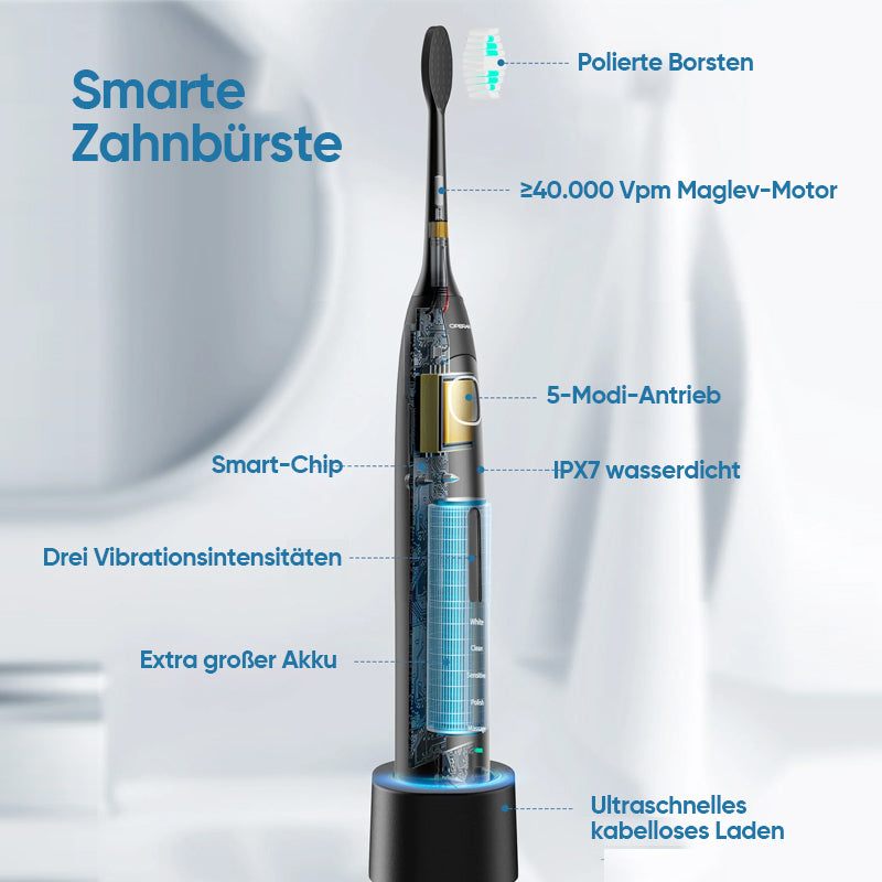 Wearclo | Sonic Electric Toothbrush | 6 Modes & IPX7 Waterproof | White, Black, Pink