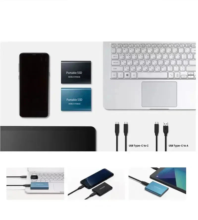 Wearclo | SpeedRivePro | External SSD 128GB Storage with USB3.1 & M.2 Type-C