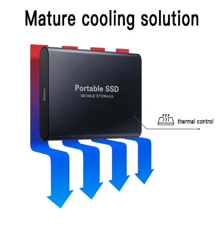 Wearclo | SSD External Hard Disk Hard Drive SSD 1 2 4 8 12 16 32 64 TB External