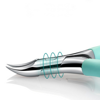 Wearclo | Professional Toenail Clipper for Thick Nails