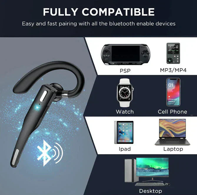 Wearclo | Trucker Dual Mic Wireless Bluetooth 5.1 Noise Cancelling Headset/Earphones