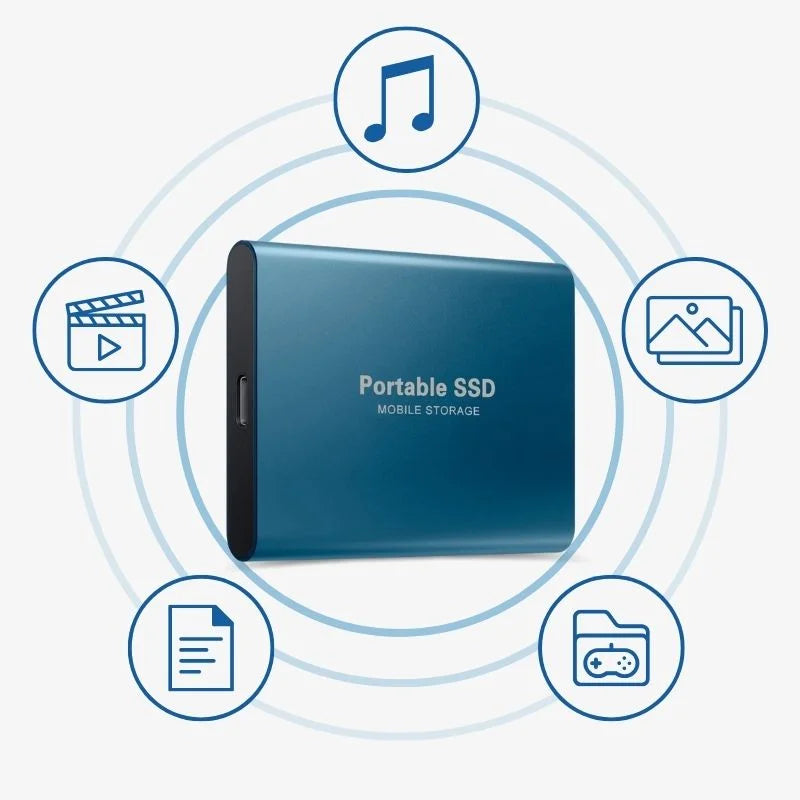 Wearclo | UltraDrive - External SSD - Super Fast Storage 128GB